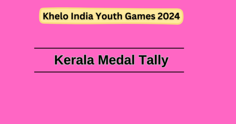 KIYG 2024 Kerala Medal Tally