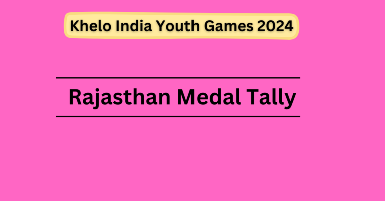 Khelo India Youth Games 2024 Rajasthan Medal Tally